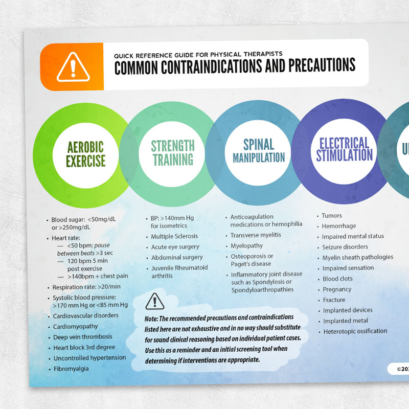 common-contraindications-and-precautions-adult-and-pediatric