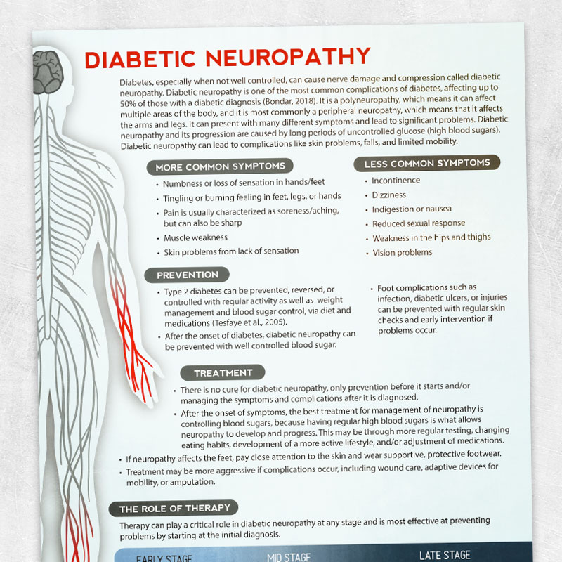 Diabetic Neuropathy Adult And Pediatric Printable Resources For 