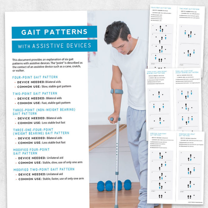 Seating And Mobility Archives – Page 2 Of 2 – Therapy Insights