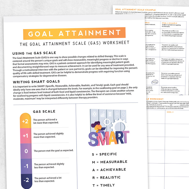 Goal Attainment Scale Guide & Worksheet Adult and pediatric printable