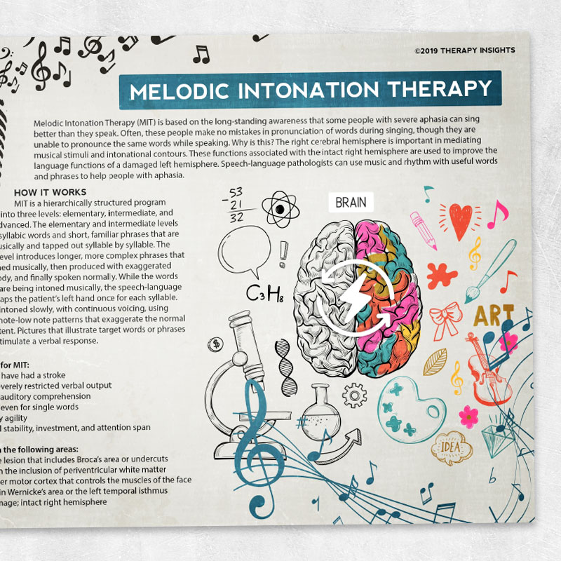 a case study using a multimodal approach to melodic intonation therapy