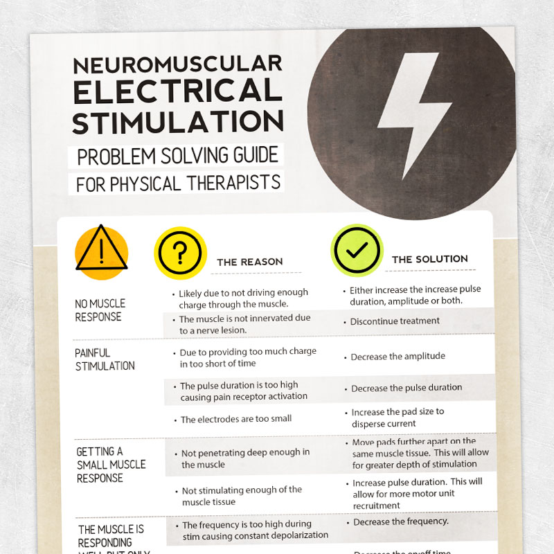 Neuromuscular Electrical Stimulation for Quads – Adult and pediatric  printable resources for speech and occupational therapists