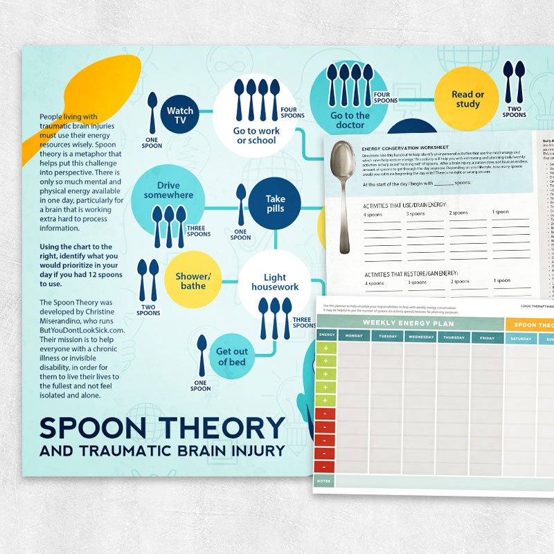 Group Therapy How To Manage Energy After A Brain Injury Spoon Theory