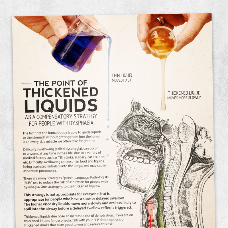 The Point Of Thickened Liquids Adult And Pediatric Printable 