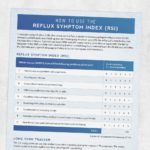 Med SLP - adult speech therapy printable resource - How to use the reflux symptom index (RSI)