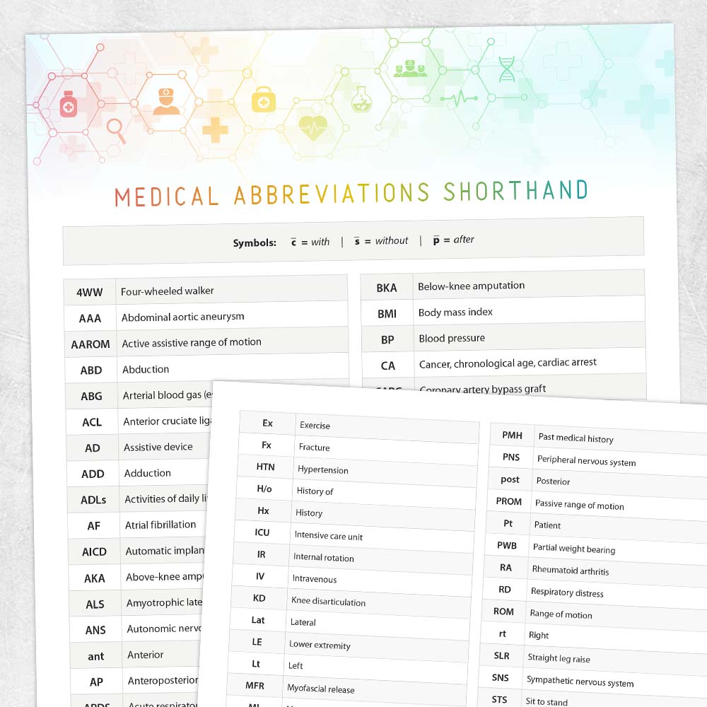 Physical therapy printable handout - Medical abbreviations shorthand