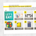 Speech therapy printable: Mealtime routine visual schedule