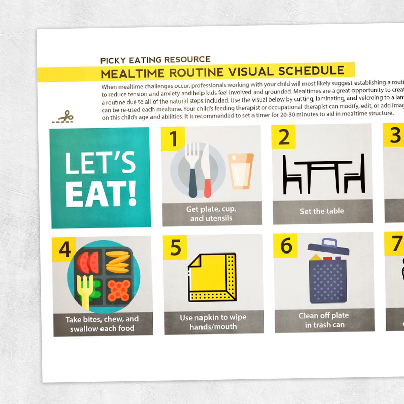 Speech therapy printable: Mealtime routine visual schedule