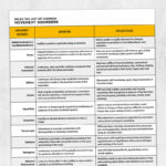 Physical and occupational therapy printable: Selected list of common movement disorders