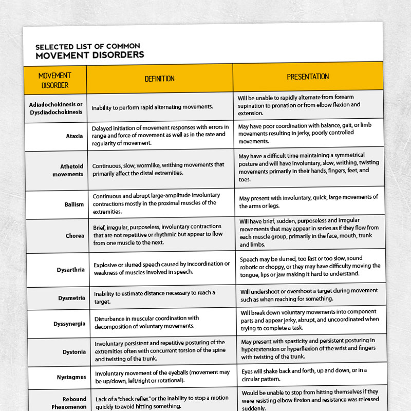 Physical and occupational therapy printable: Selected list of common movement disorders