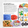 Speech therapy printable handout: Picky eating plate rotation