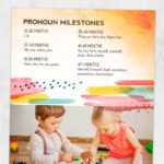 Speech therapy printable handout: Pronoun milestones
