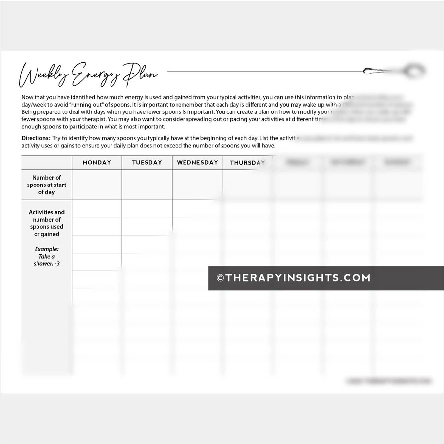 Spoon Theory – Adult and pediatric printable resources for speech and  occupational therapists