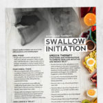 Dysphagia printable for Med SLP: Swallow initiation
