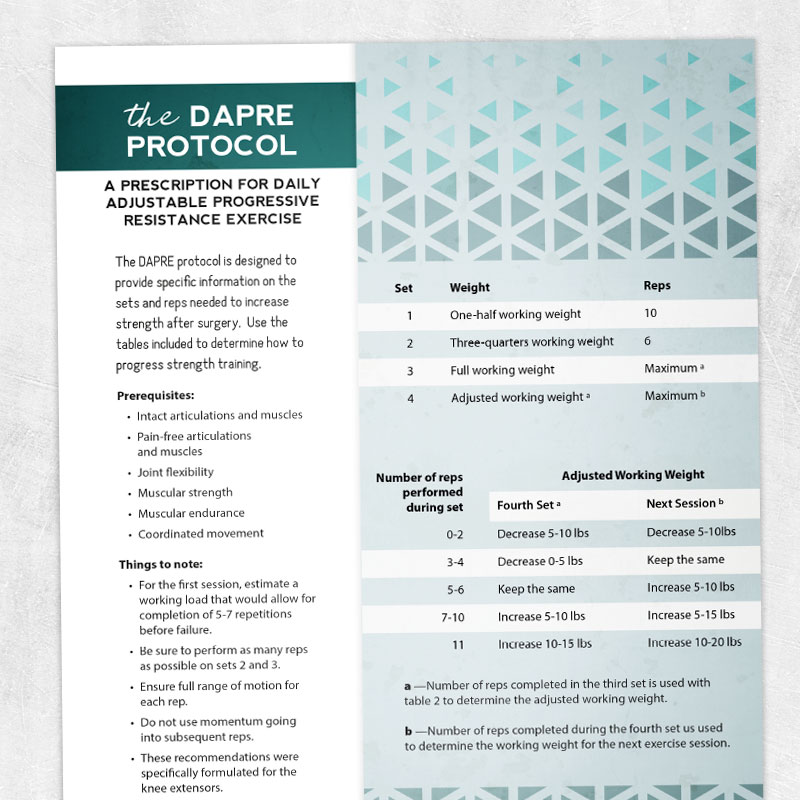 Physical therapy printable: The DAPRE protocol