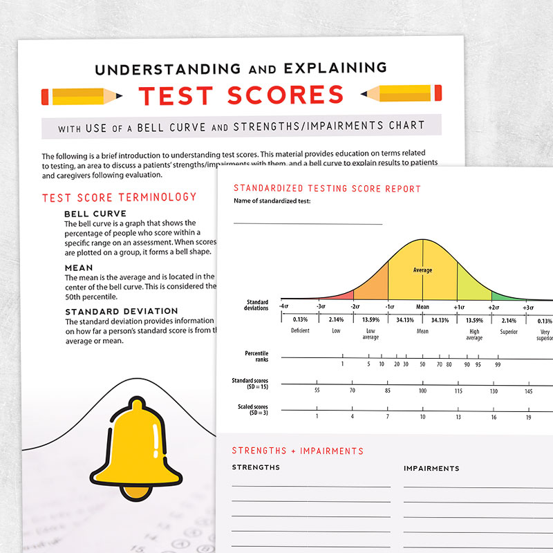 Moca Test Score Bell Curve Worldwidequest