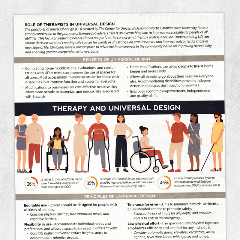 Occupational therapy printable: Role of therapists in universal design