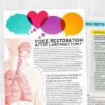 Voice therapy printable handout: Voice restoration after laryngectomy