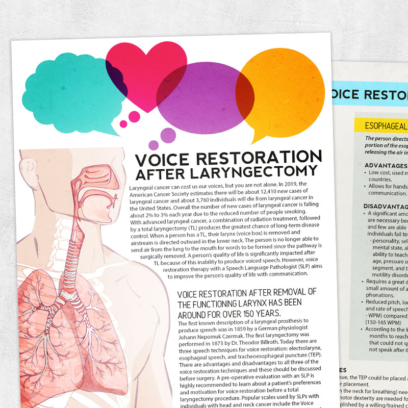 Voice therapy printable handout: Voice restoration after laryngectomy