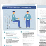 Physical therapy printable resource: Wheelchair fitting considerations