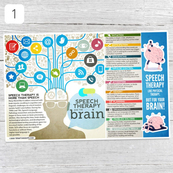 Speech therapy poster - speech therapy and the brain