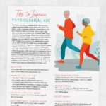 Physical therapy printable handout: Tips to improve physiological age