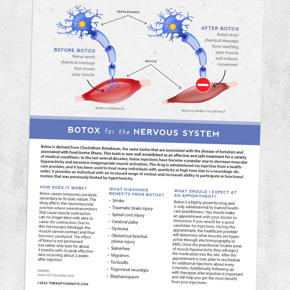 Physical therapy and occupational therapy printable handout: Botox for the nervous system