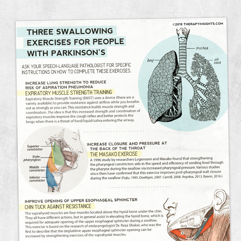 Med SLP printable handout: Three Swallowing Exercises for People with Parkinson's