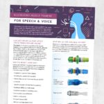 Med SLP printable handout: Respiratory muscle training for speech and voice