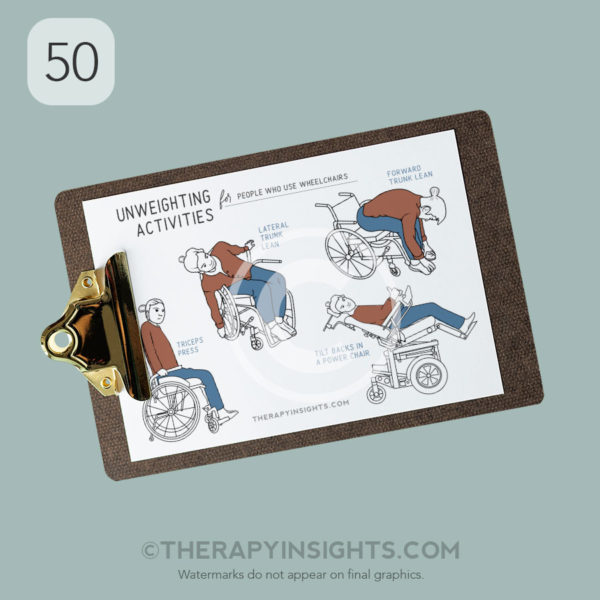 Physical therapy and occupational therapy clinic card: Unweighting activities