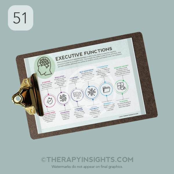 Med SLP and occupational therapy clinic card: Executive functions