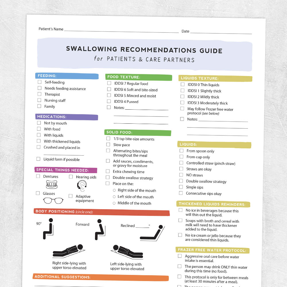 Med SLP handout: Swallowing Recommendations Guide