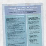 Med SLP handout: Cognitive communication disorder versus language disorder
