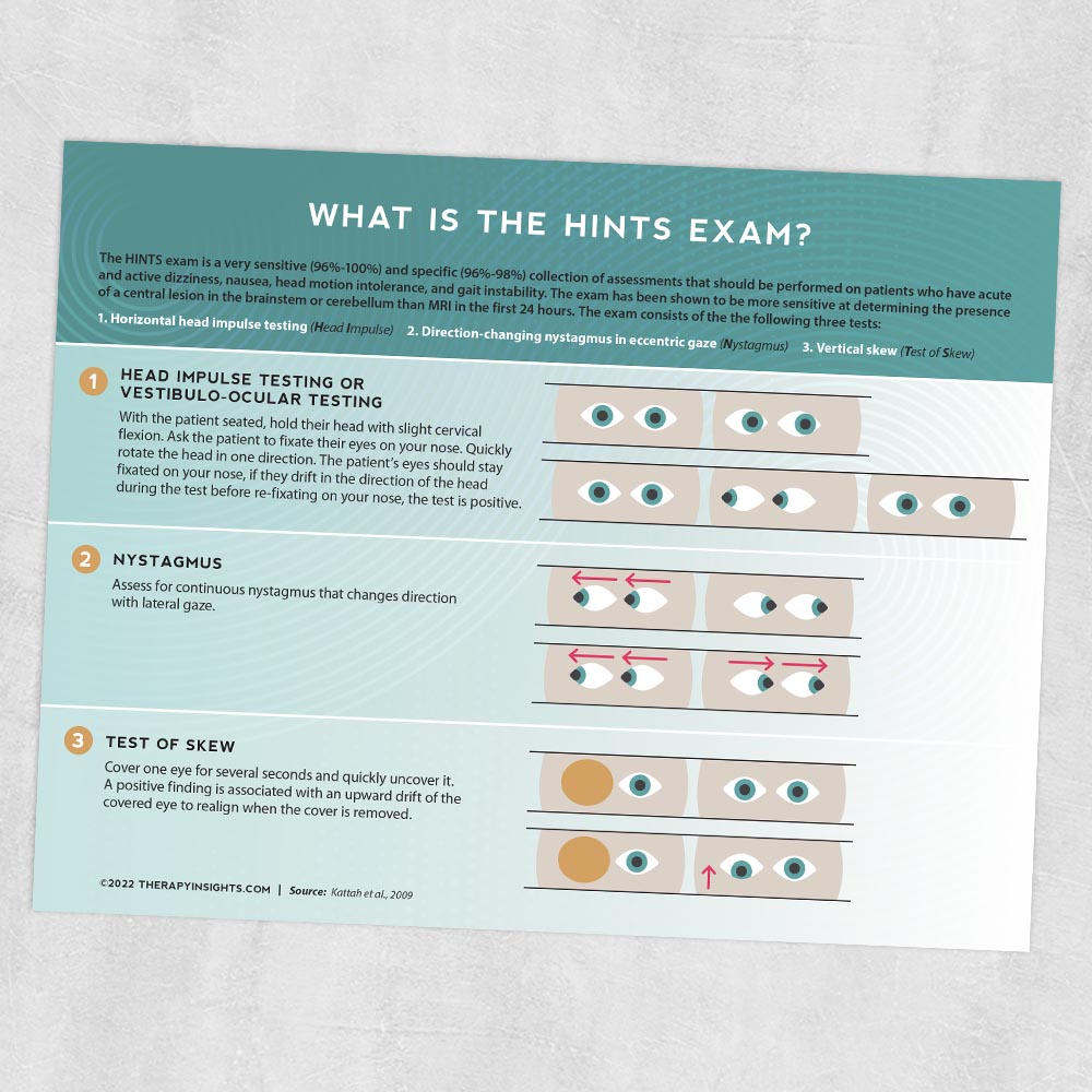 Physical therapy resource: The HINTS exam