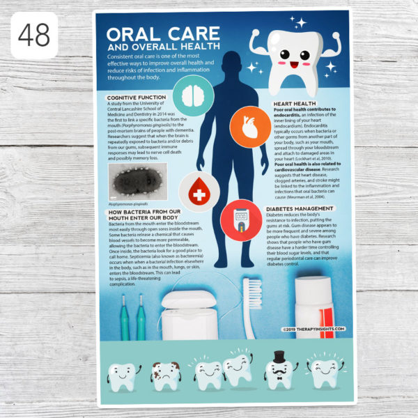 Poster: Oral care
