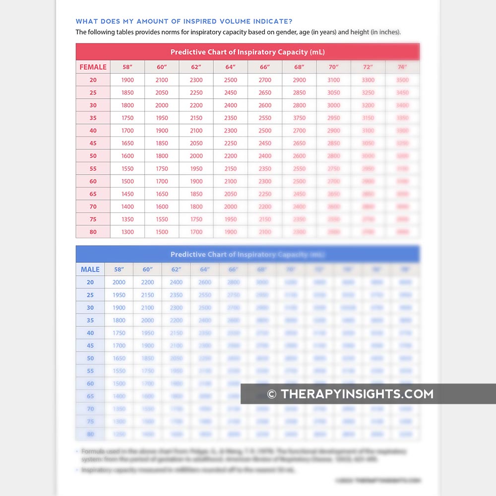 incentive-spirometer-adult-and-pediatric-printable-resources-for-speech-and-occupational