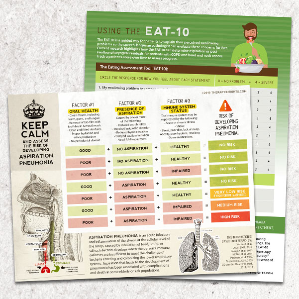 10 Dysphagia Resources that Promote Patient Choice – Therapy Insights