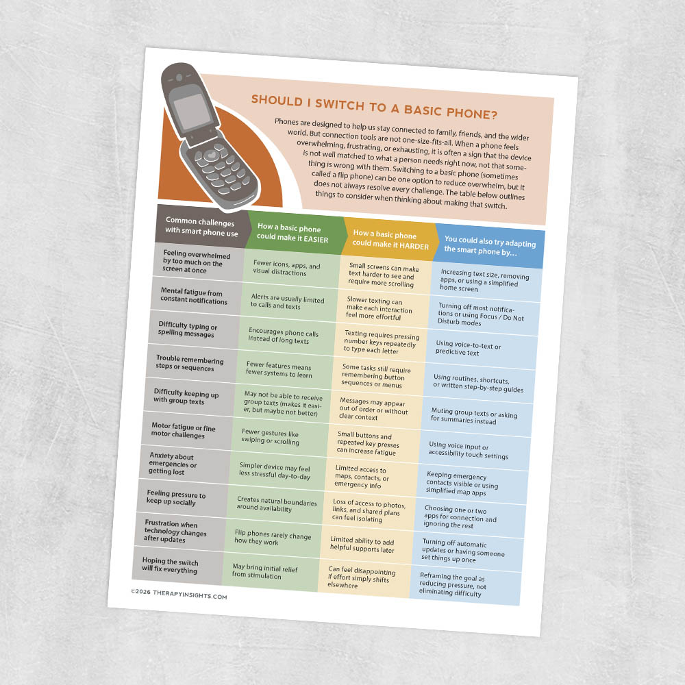 3A-should-I-switch-to-basic-phone