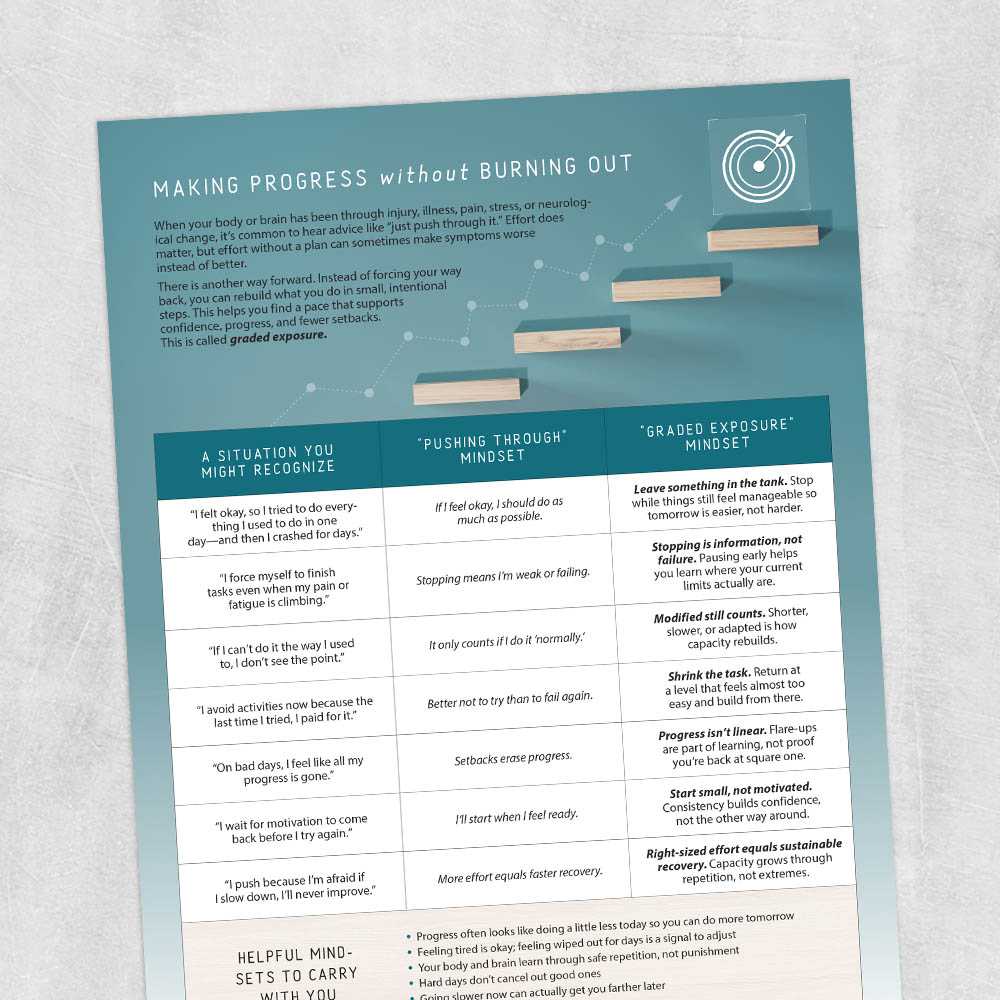 4A-making-progress-wo-burning-out